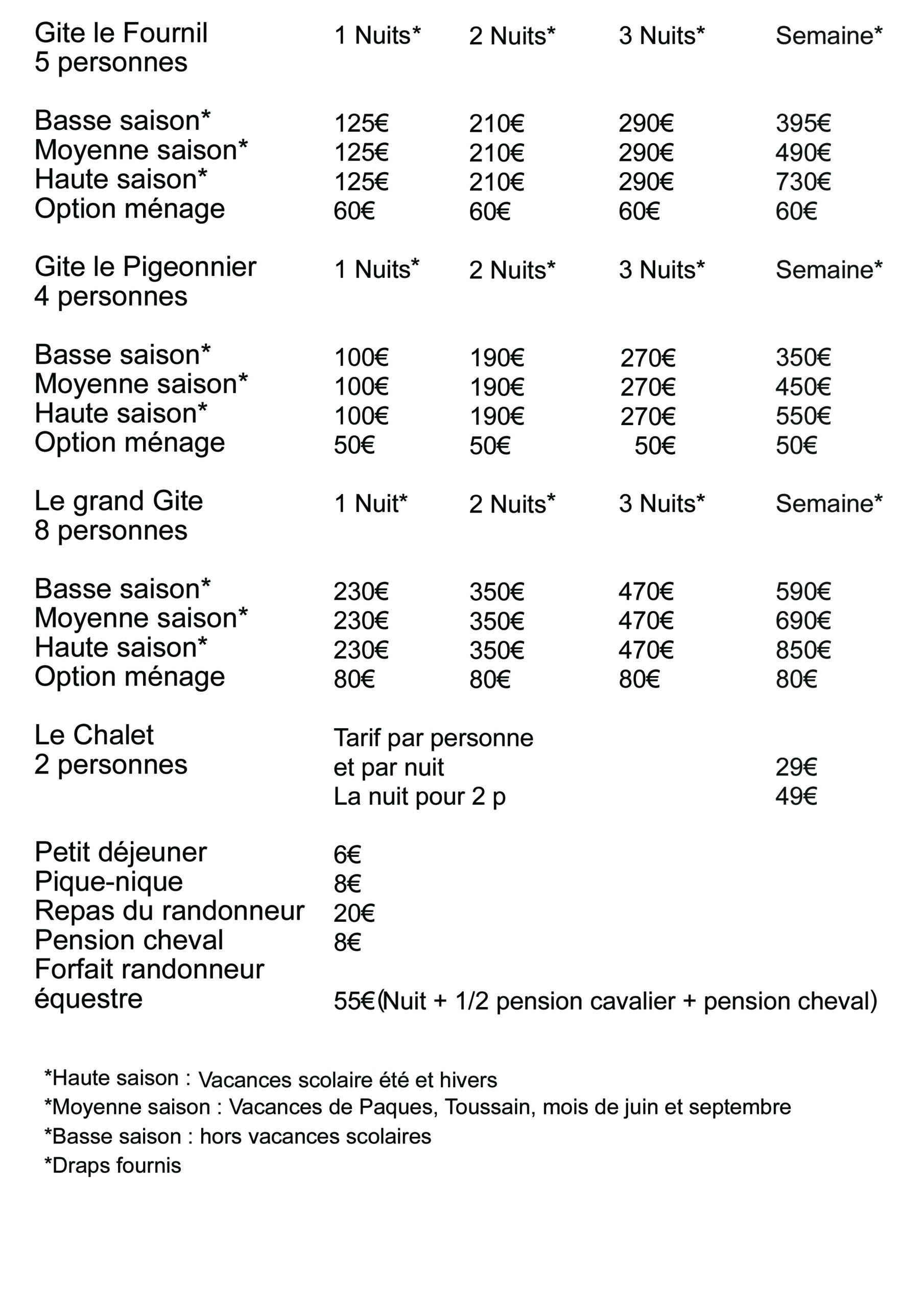 Tarif Gîtes 2025 corrigé